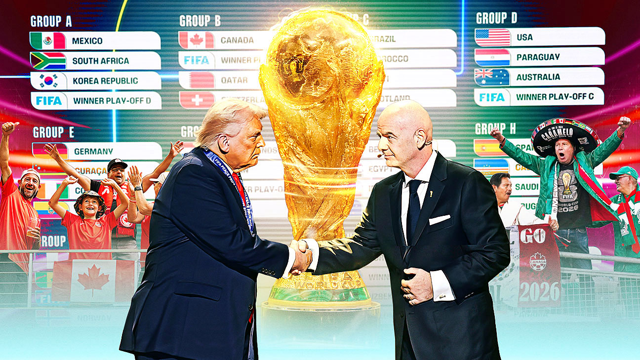2026年世界杯前景空前复杂：三国合办、48队参赛与争议交织